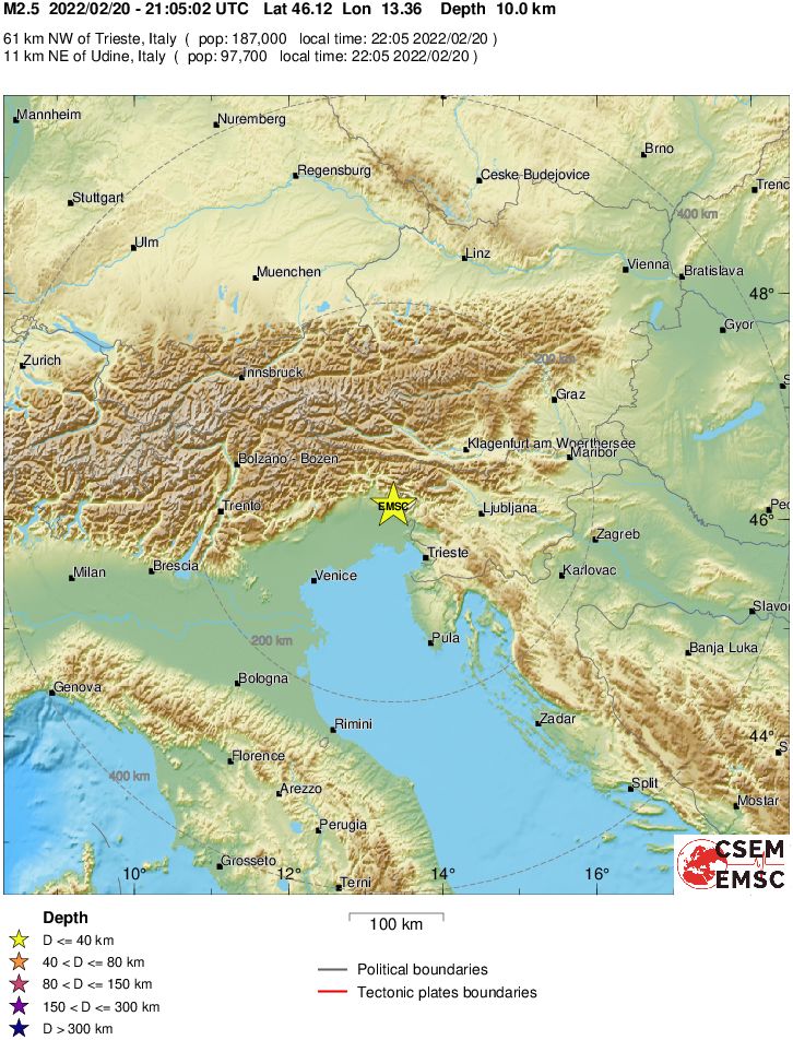 Regional View