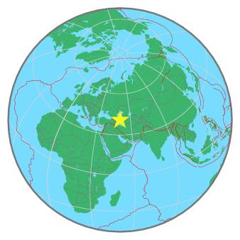 Global View
