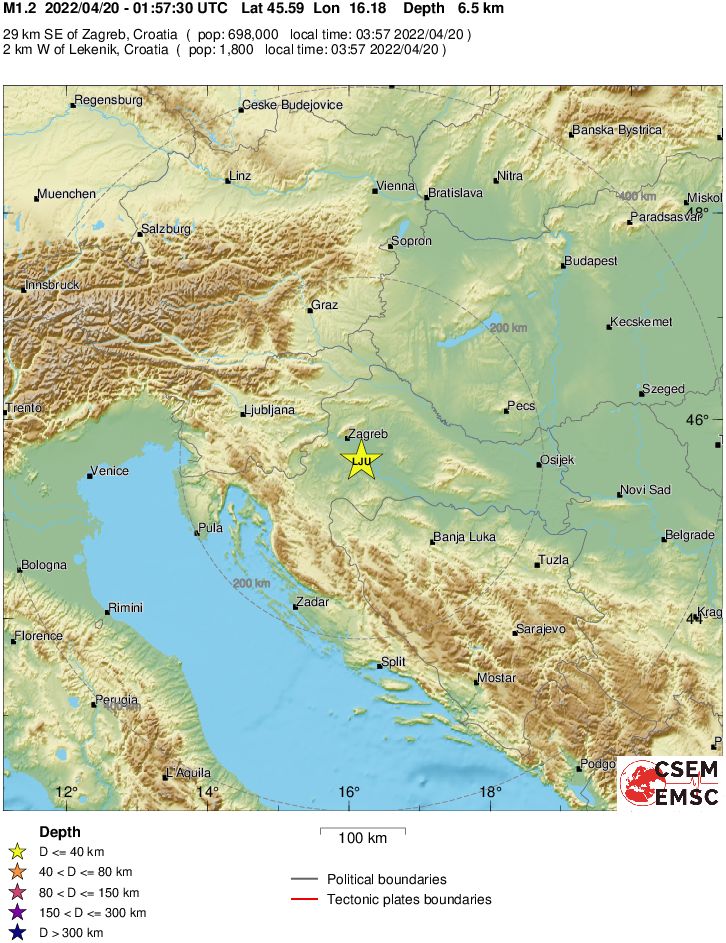 Regional View