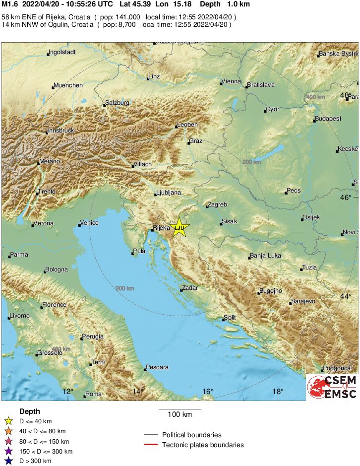 Regional View