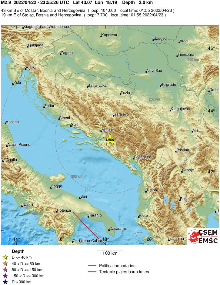 Regional View