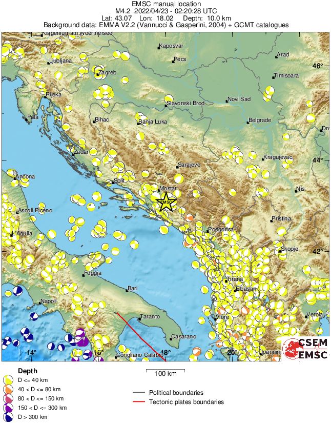 Regional moment Tensor