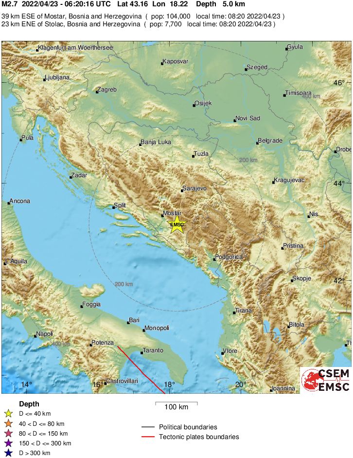 Regional View
