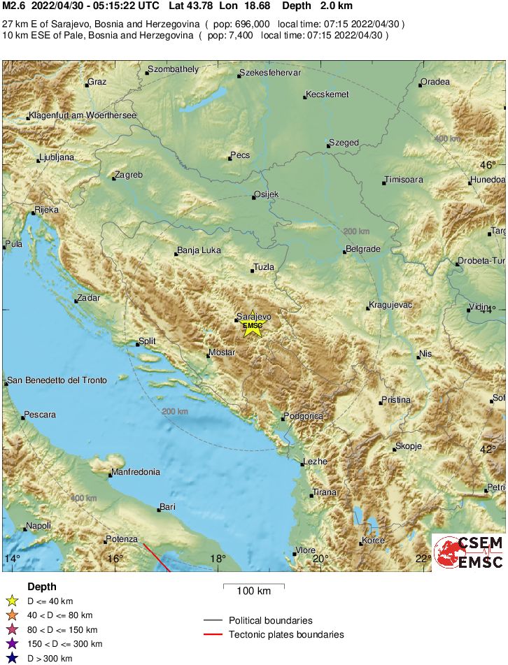 Regional View