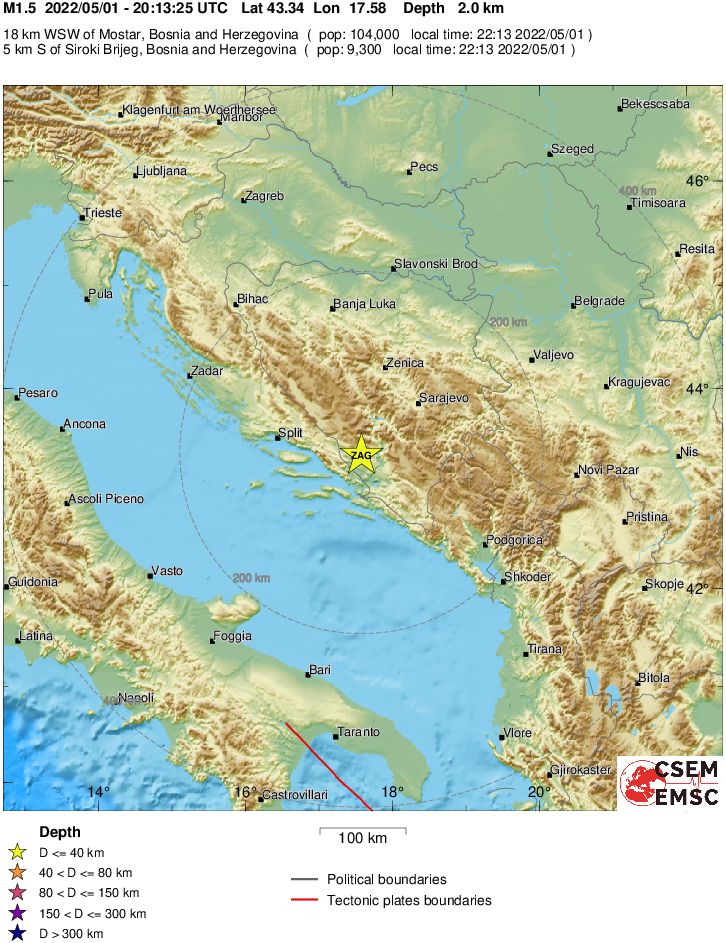 Regional View