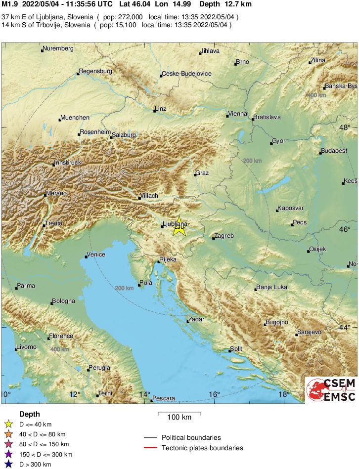 Regional View