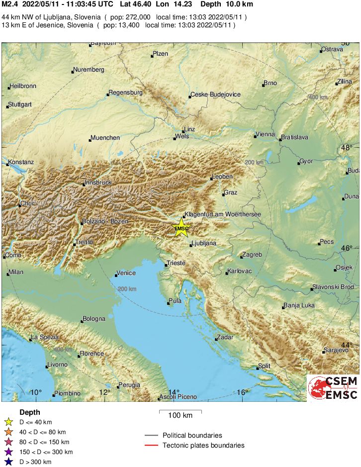 Regional View