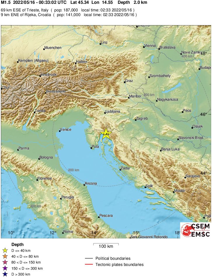 Regional View