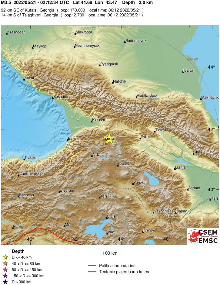 Regional View