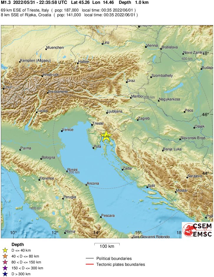 Regional View