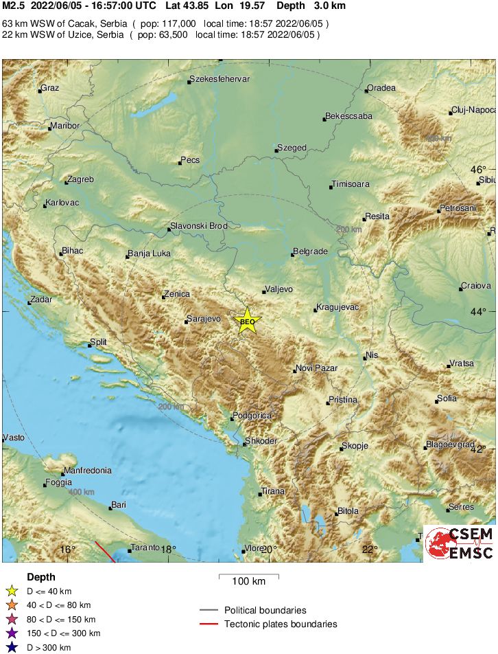 Regional View