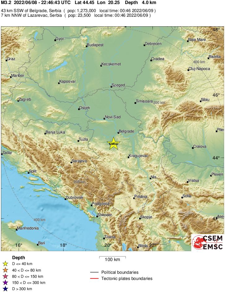 Regional View