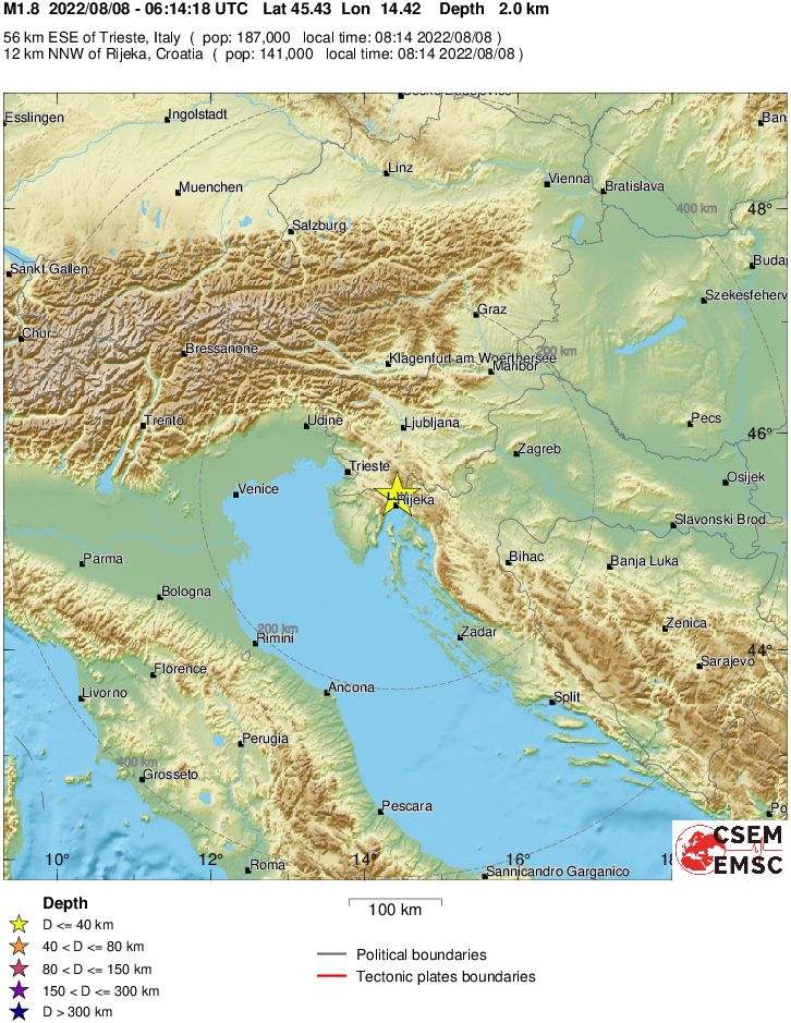 Regional View