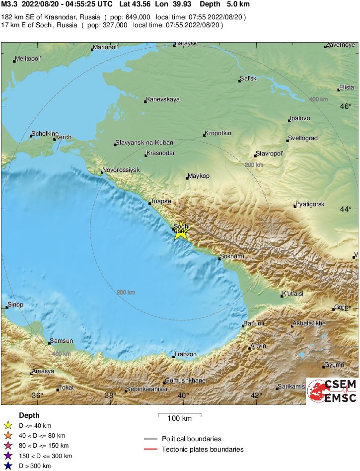 Regional View
