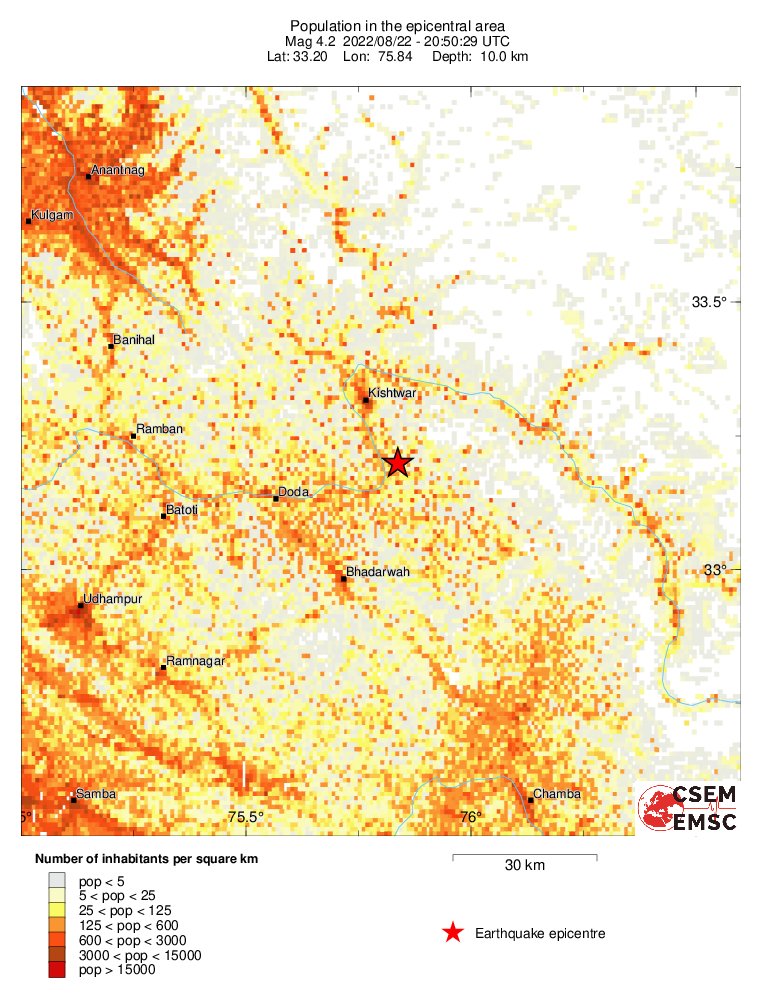 population