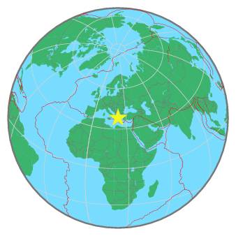 Global View