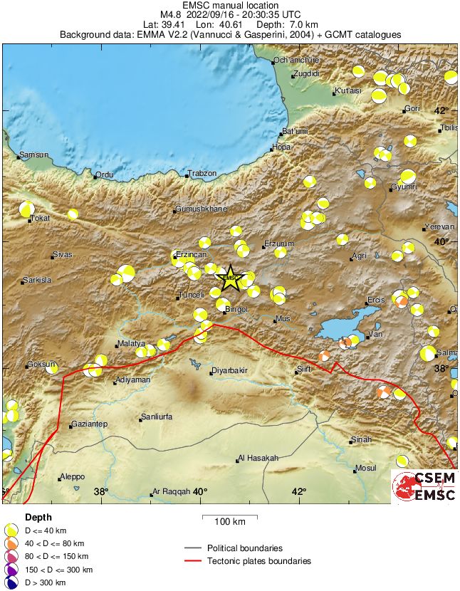Regional moment Tensor