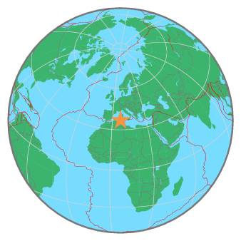 Global View