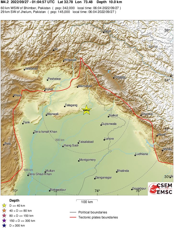 Regional View