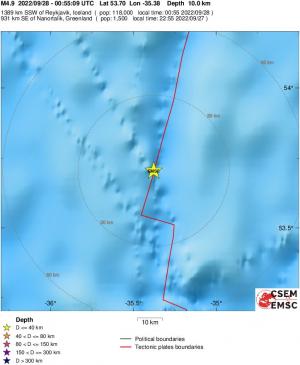 Local View