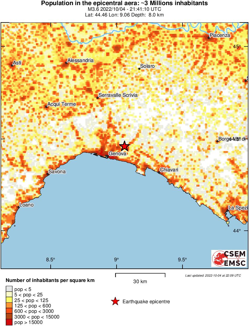 population