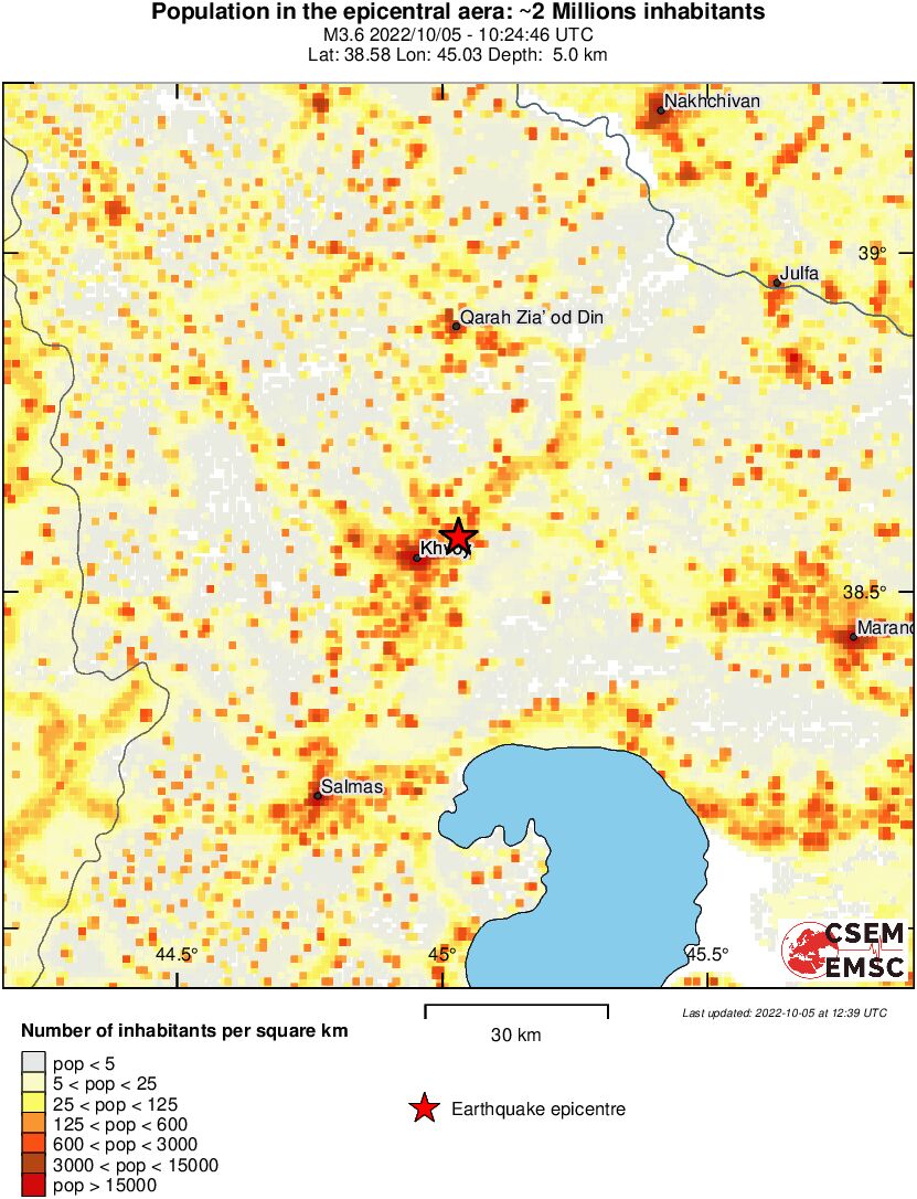 population