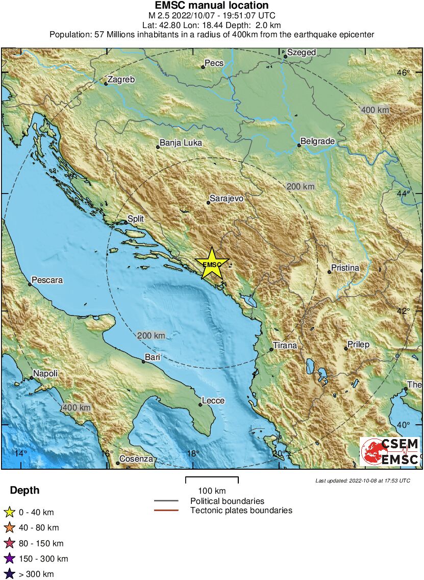 Regional View