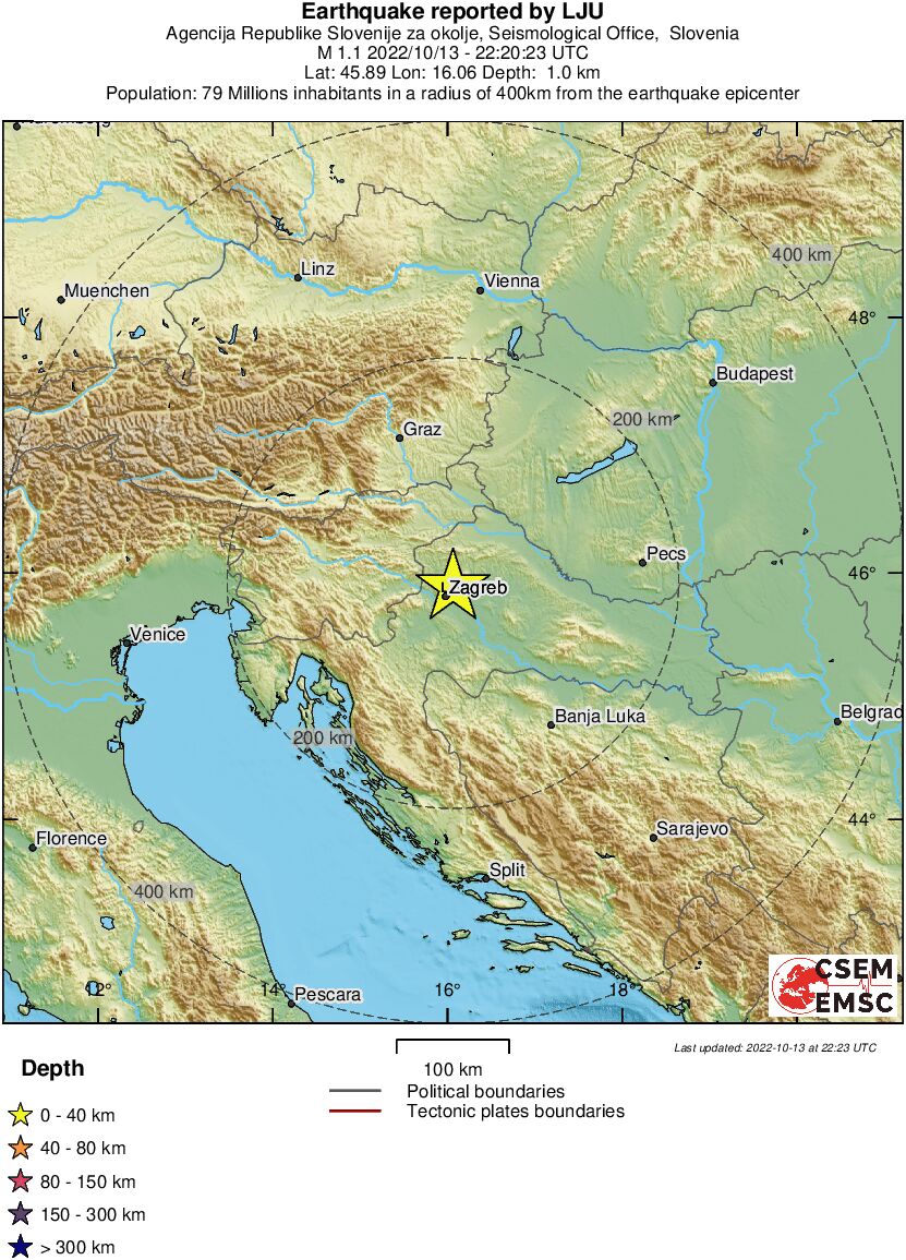 Regional View