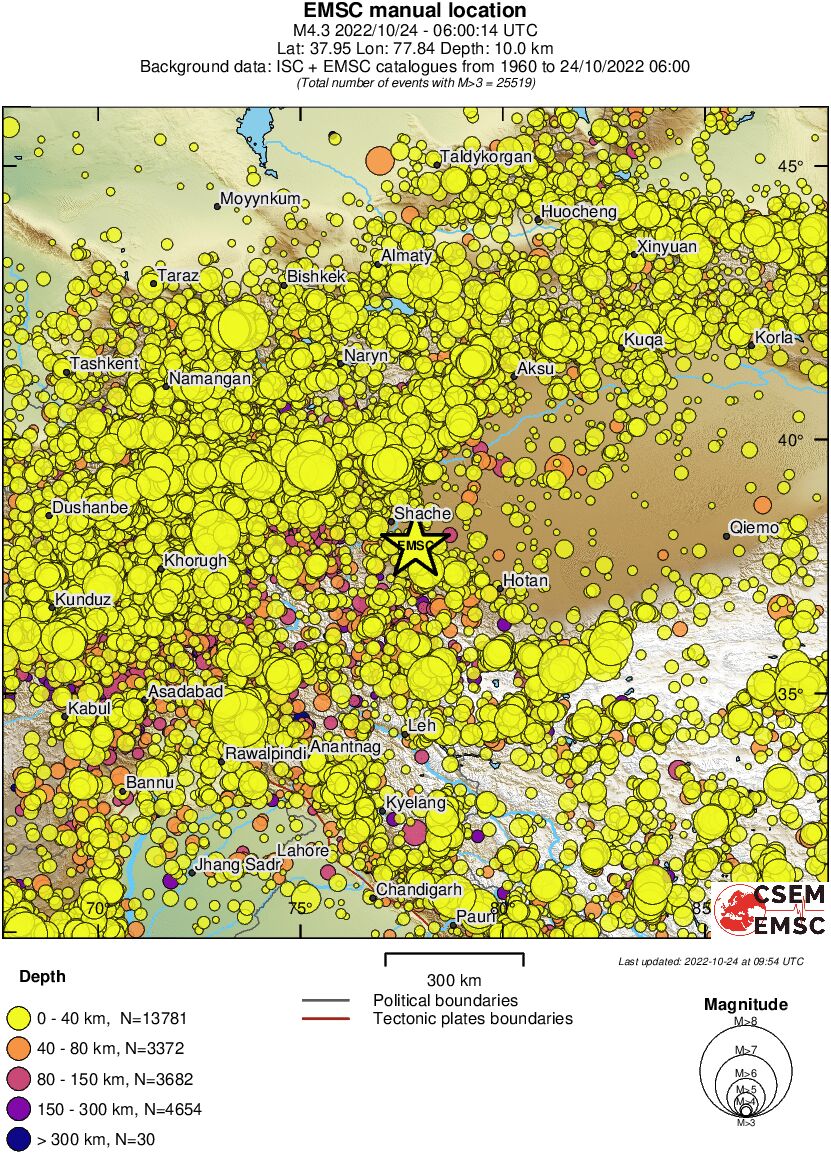 wide historical seismicity