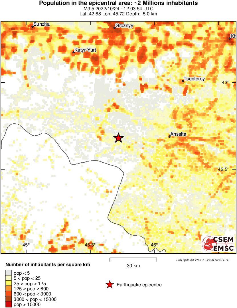 population