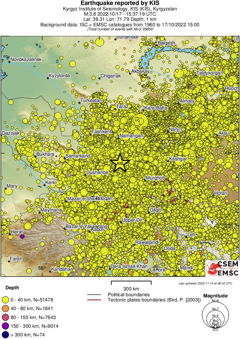 wide historical seismicity