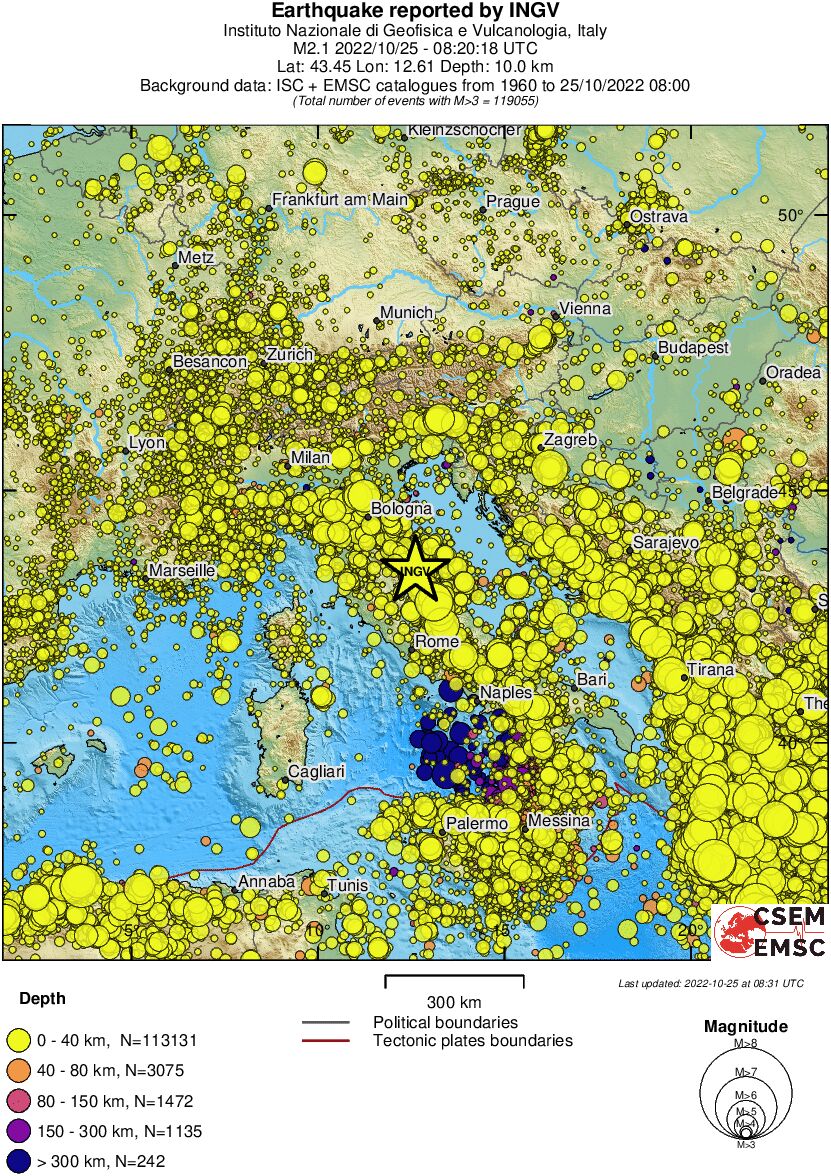 wide historical seismicity