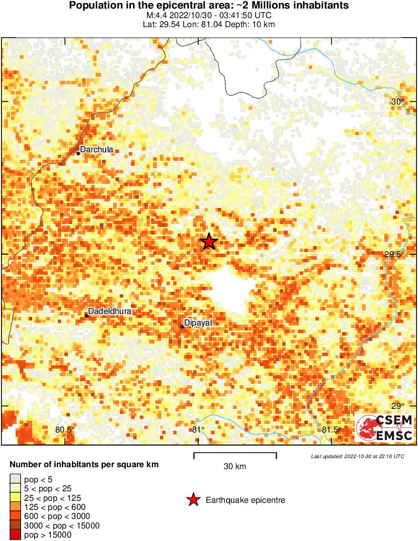 population
