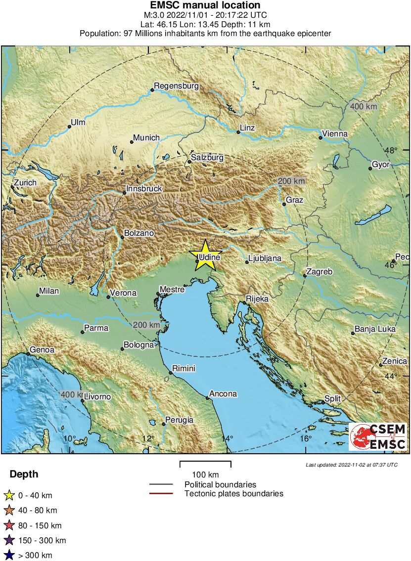 Regional View