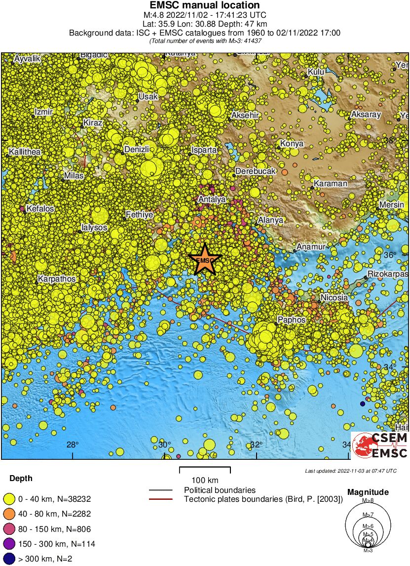 regional historical seismicity