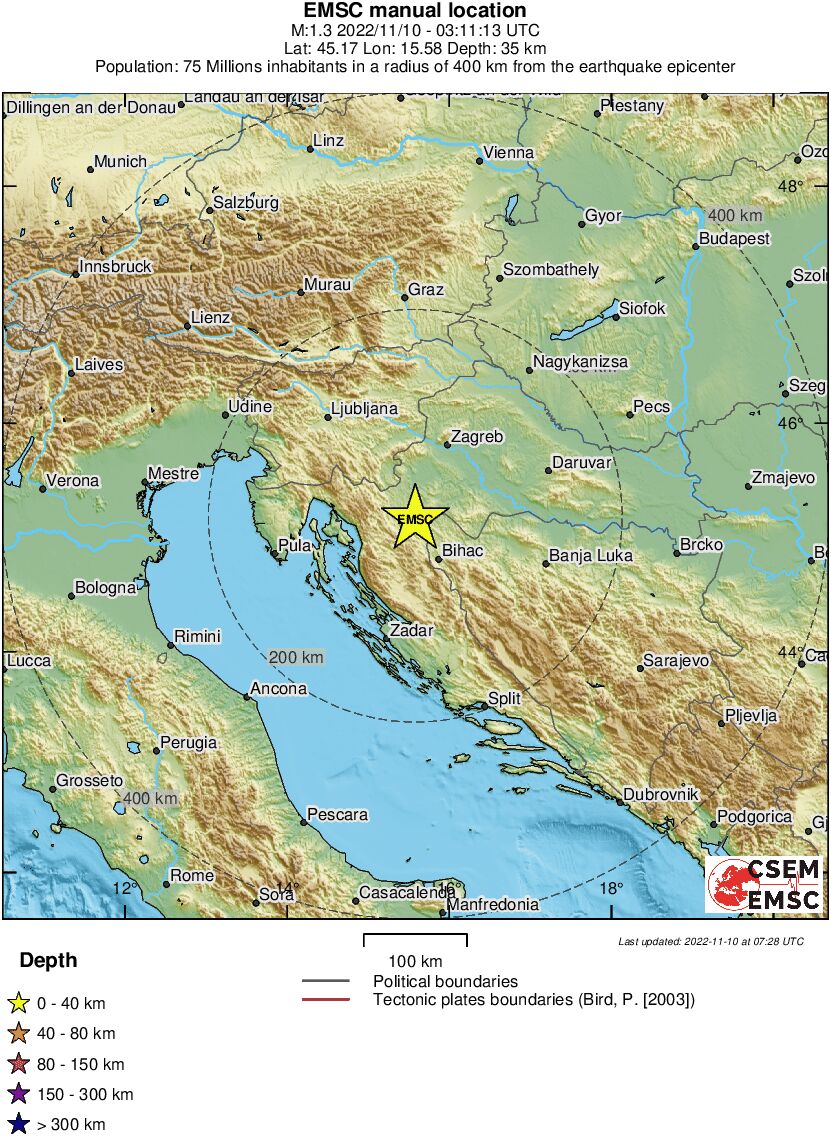 Regional View