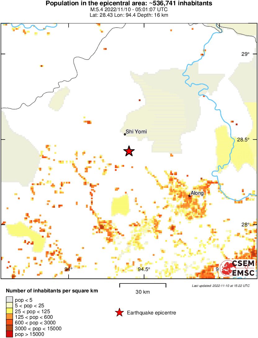 population