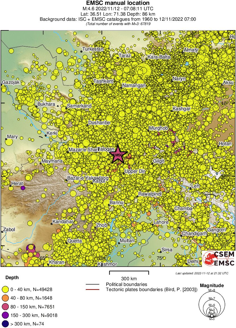 wide historical seismicity