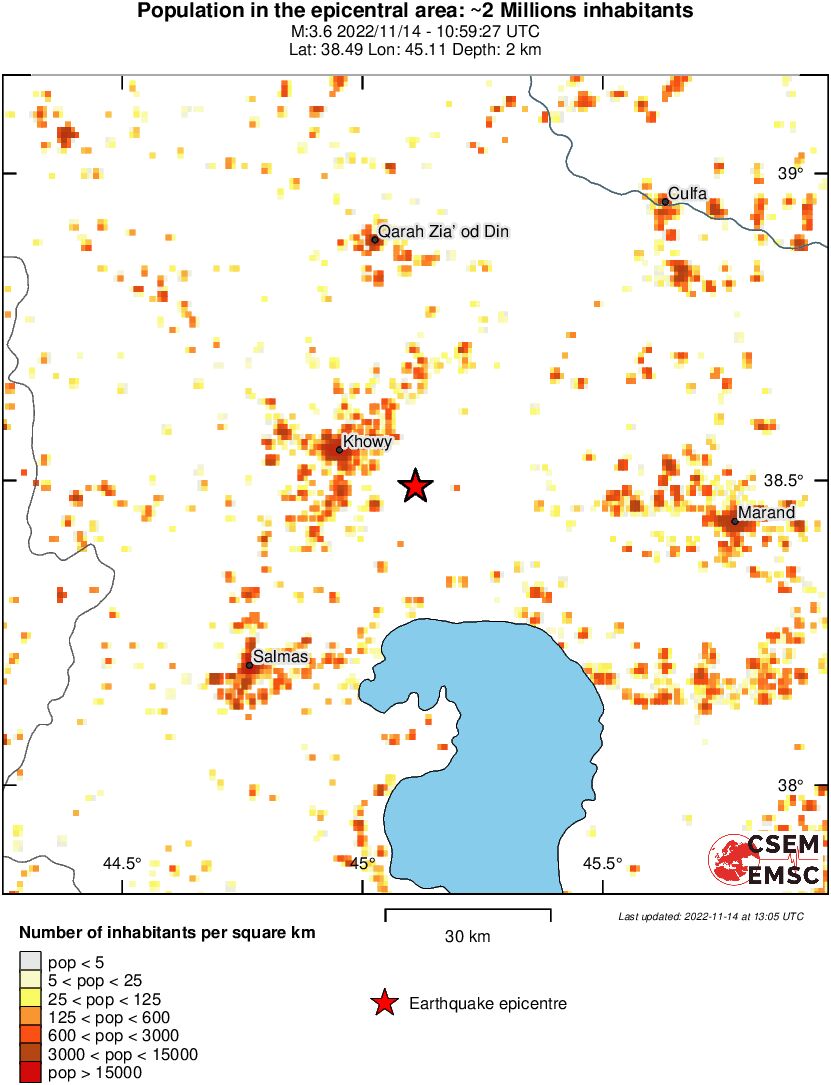 population