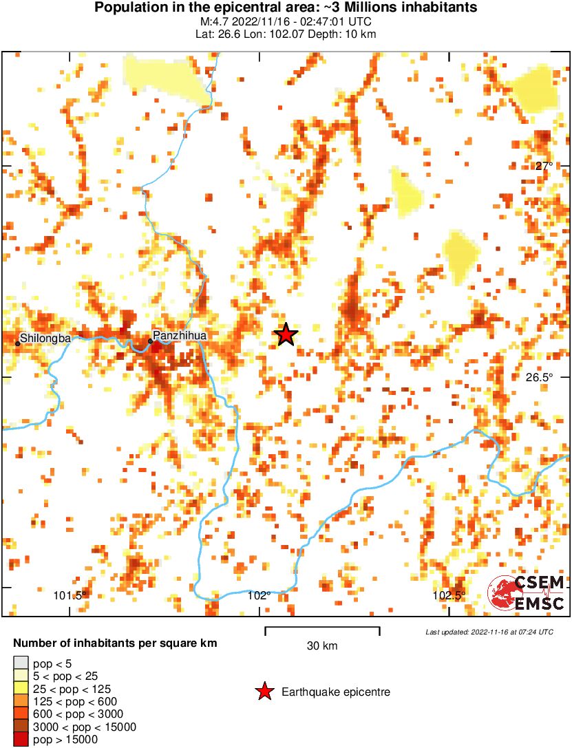 population