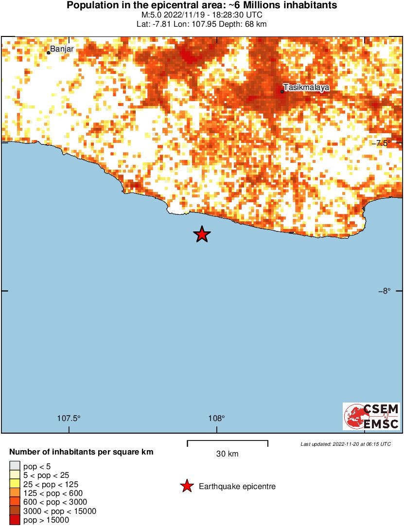 population