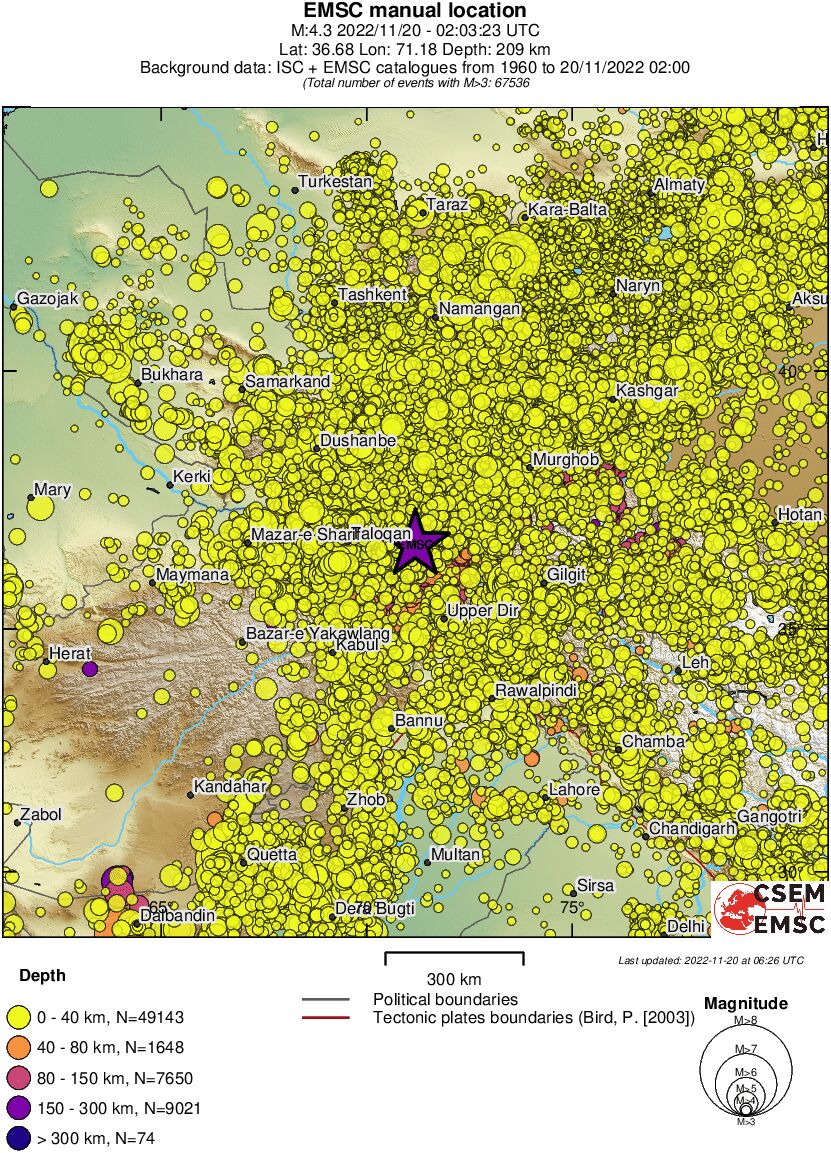 wide historical seismicity