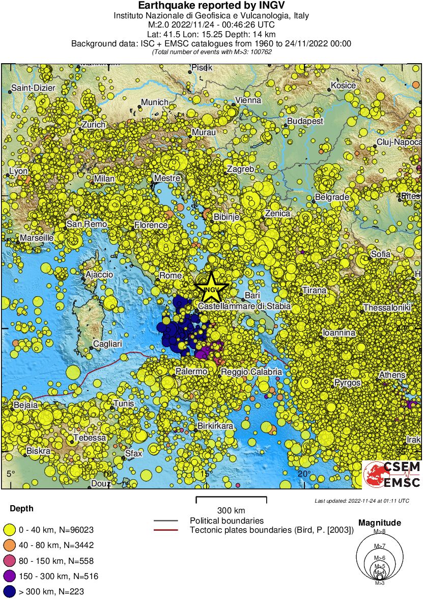 wide historical seismicity