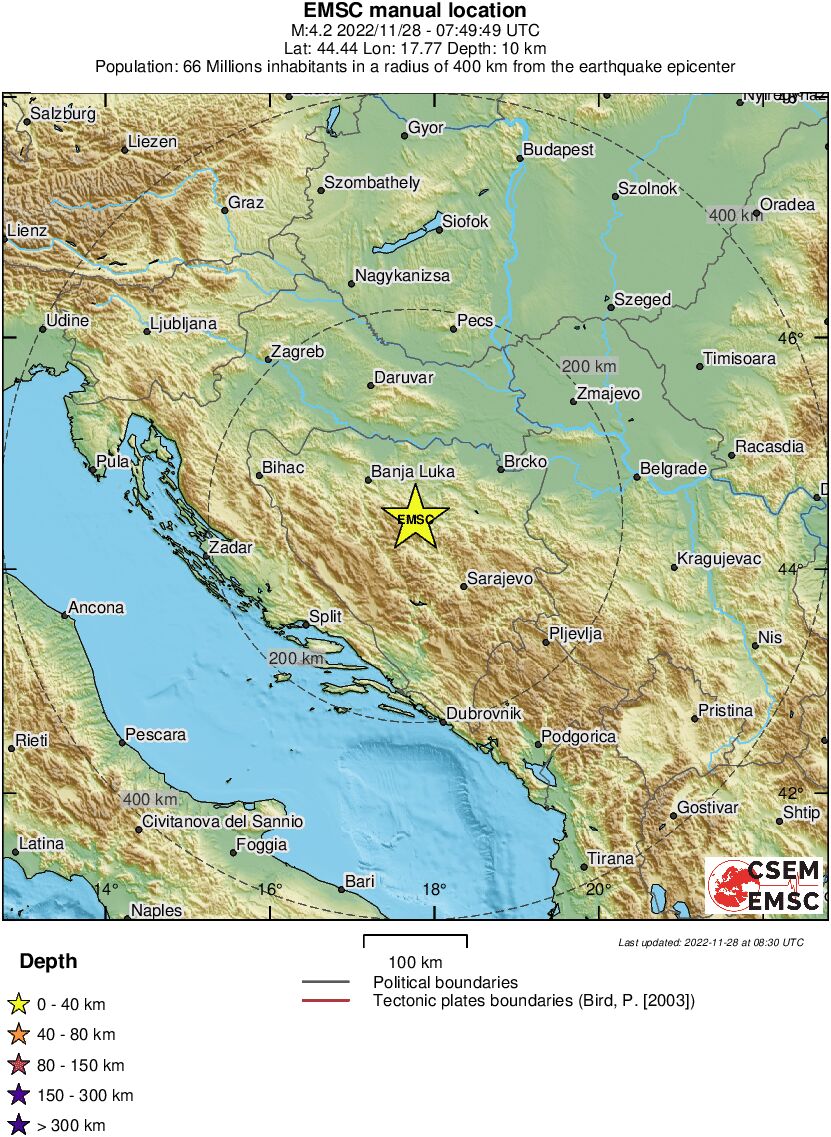 Regional View
