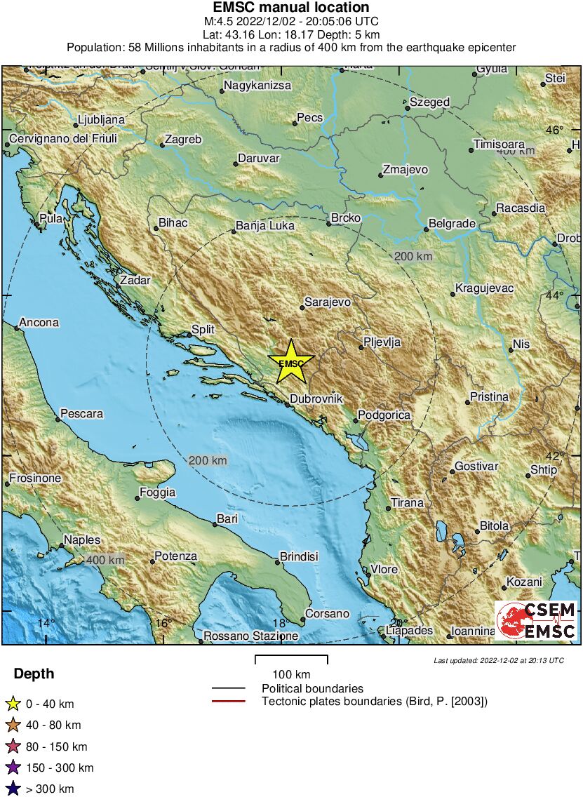 Regional View