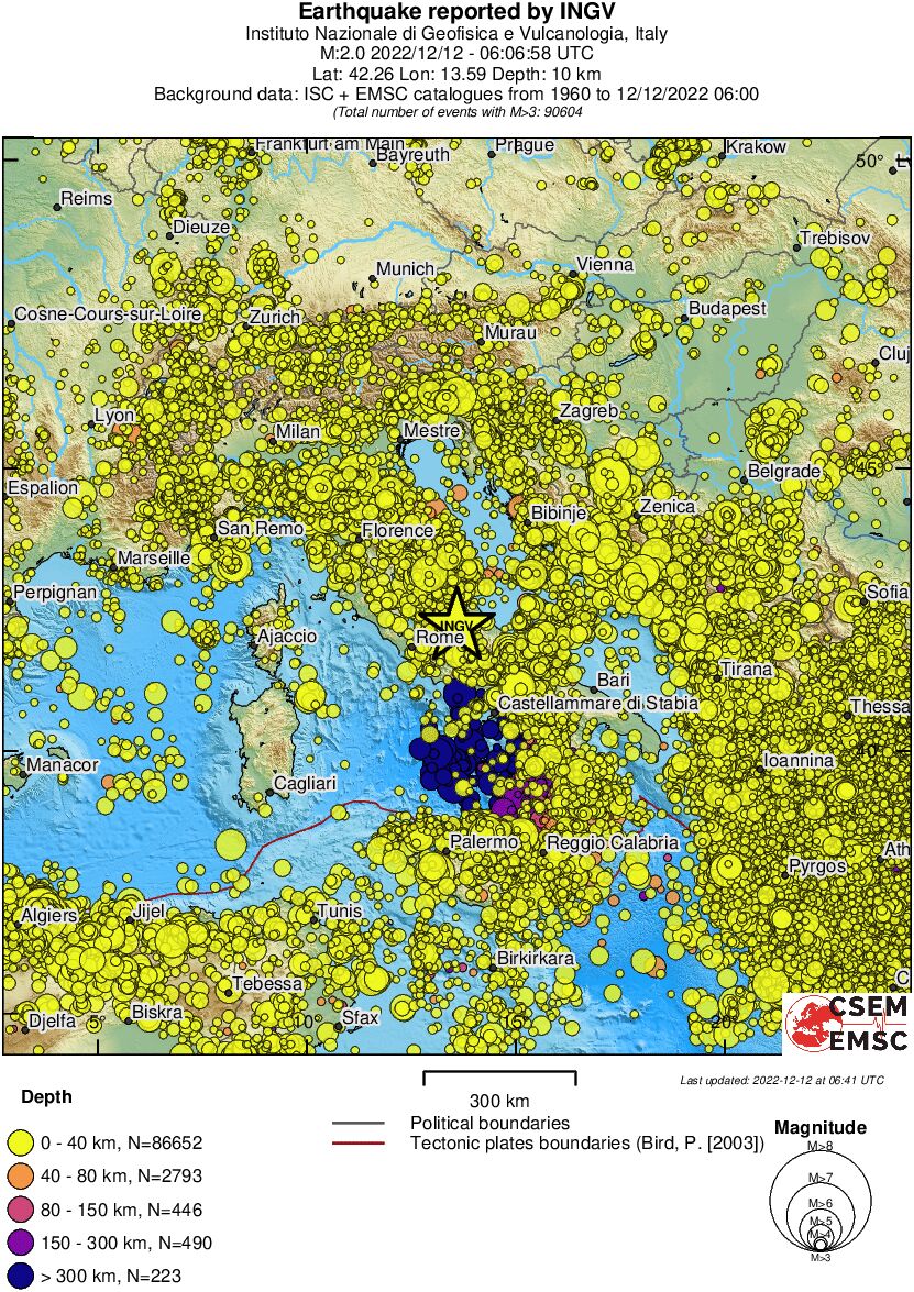 wide historical seismicity