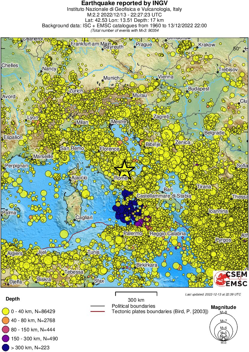 wide historical seismicity