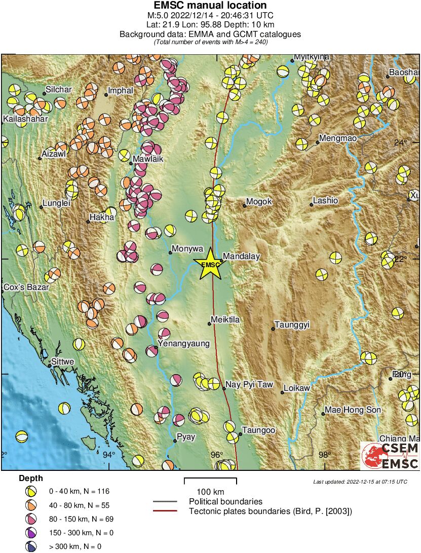 Regional moment Tensor