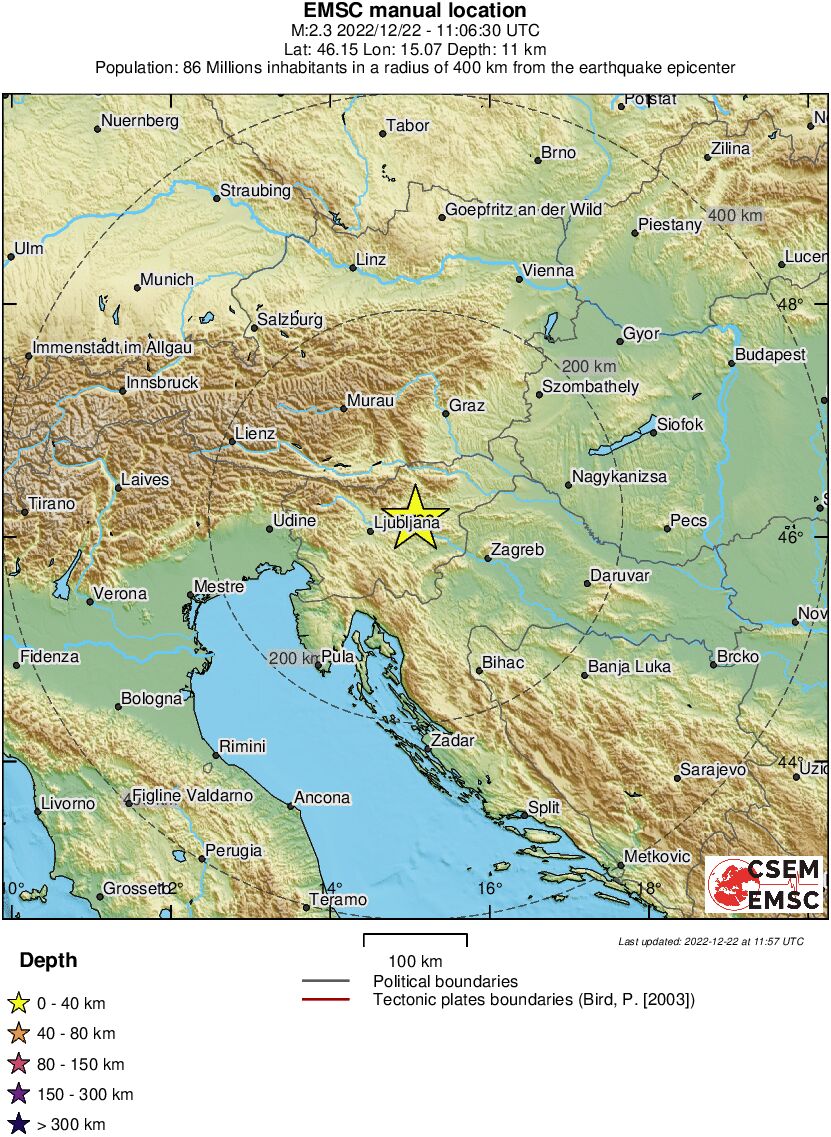 Regional View