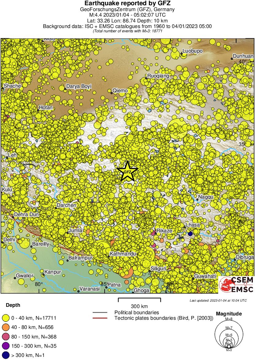 wide historical seismicity